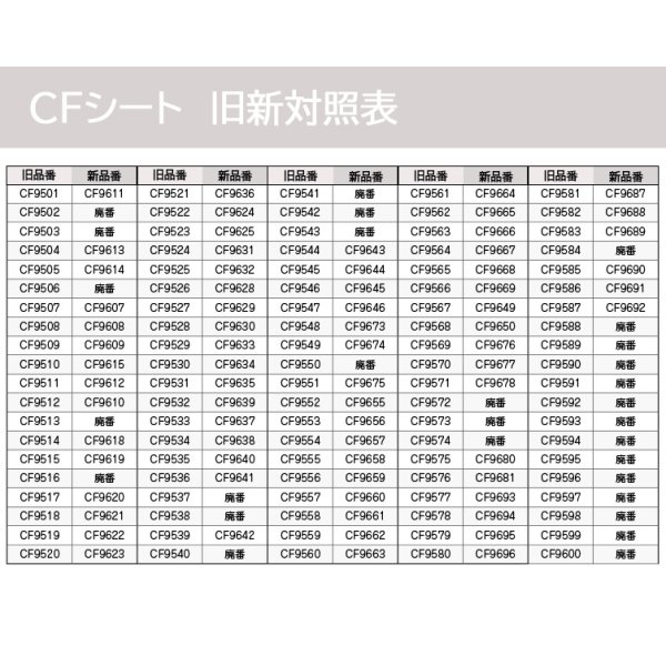 画像18: 東リ クッションフロア CFシート H (1m単位) ダブル幅1820mm 厚さ1.8mm <br>全商品 抗ウィルス・抗菌・防カビ機能<br>※2024年7月25日より新品番になっております。 (18)