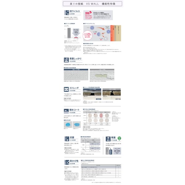 画像2: 東リ 壁紙 TOLI WALL VSシリーズ<br>貼りやすく仕上がりがきれい。新築からリフォームまで幅広く使用されている汎用価格帯の壁紙シリーズ東リウォール (2)