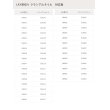 画像4: 東リ LAY見切り LAYフローリング や ピタフィー 、クラシアルタイルなど タイル用の床見切り材 2mm厚床材用 高さ4mm 長さ2100mm (4)