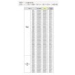 画像3: 東リ　NSパス　エアコン排水用部材　エアコンからの排水をスムーズに流します。 (3)