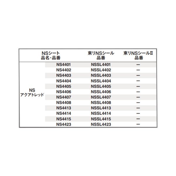 画像6: 東リNSシール２　10本入り<br>NSシート、NSアンダーシート専用端部処理剤<br>屋外でのNSシート全般の水のかかる場所での端部仕上げ用。 (6)