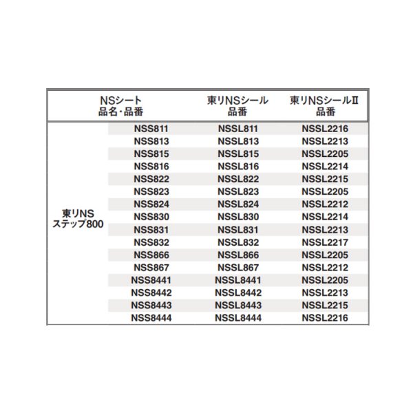 画像4: 東リNSシール２　10本入り<br>NSシート、NSアンダーシート専用端部処理剤<br>屋外でのNSシート全般の水のかかる場所での端部仕上げ用。 (4)