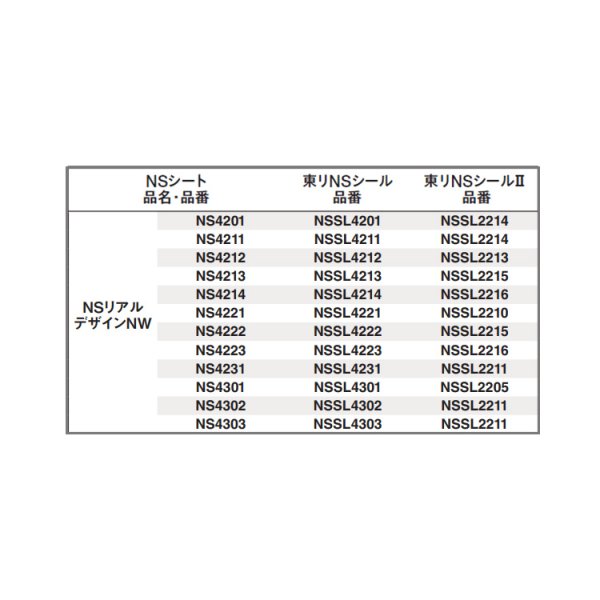 画像5: 東リNSシール２　10本入り<br>NSシート、NSアンダーシート専用端部処理剤<br>屋外でのNSシート全般の水のかかる場所での端部仕上げ用。 (5)