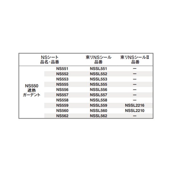 画像8: 東リNSシール２　10本入り<br>NSシート、NSアンダーシート専用端部処理剤<br>屋外でのNSシート全般の水のかかる場所での端部仕上げ用。 (8)