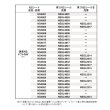 画像7: 東リNSシール２　10本入り<br>NSシート、NSアンダーシート専用端部処理剤<br>屋外でのNSシート全般の水のかかる場所での端部仕上げ用。 (7)
