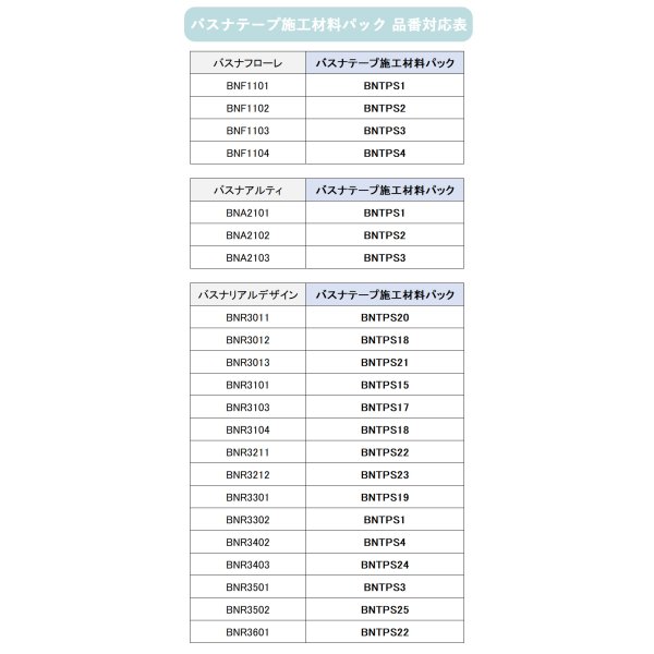 画像2: 東リ  バスナテープ施工材料パック　1.バスナテープ　2.バスナシールSS　3.バスナシールSS用ヘラ　4.マスキングテープ　バスナシリーズの施工に便利な材料パック4点セット★送料無料（北海道沖縄離島は別途要） (2)